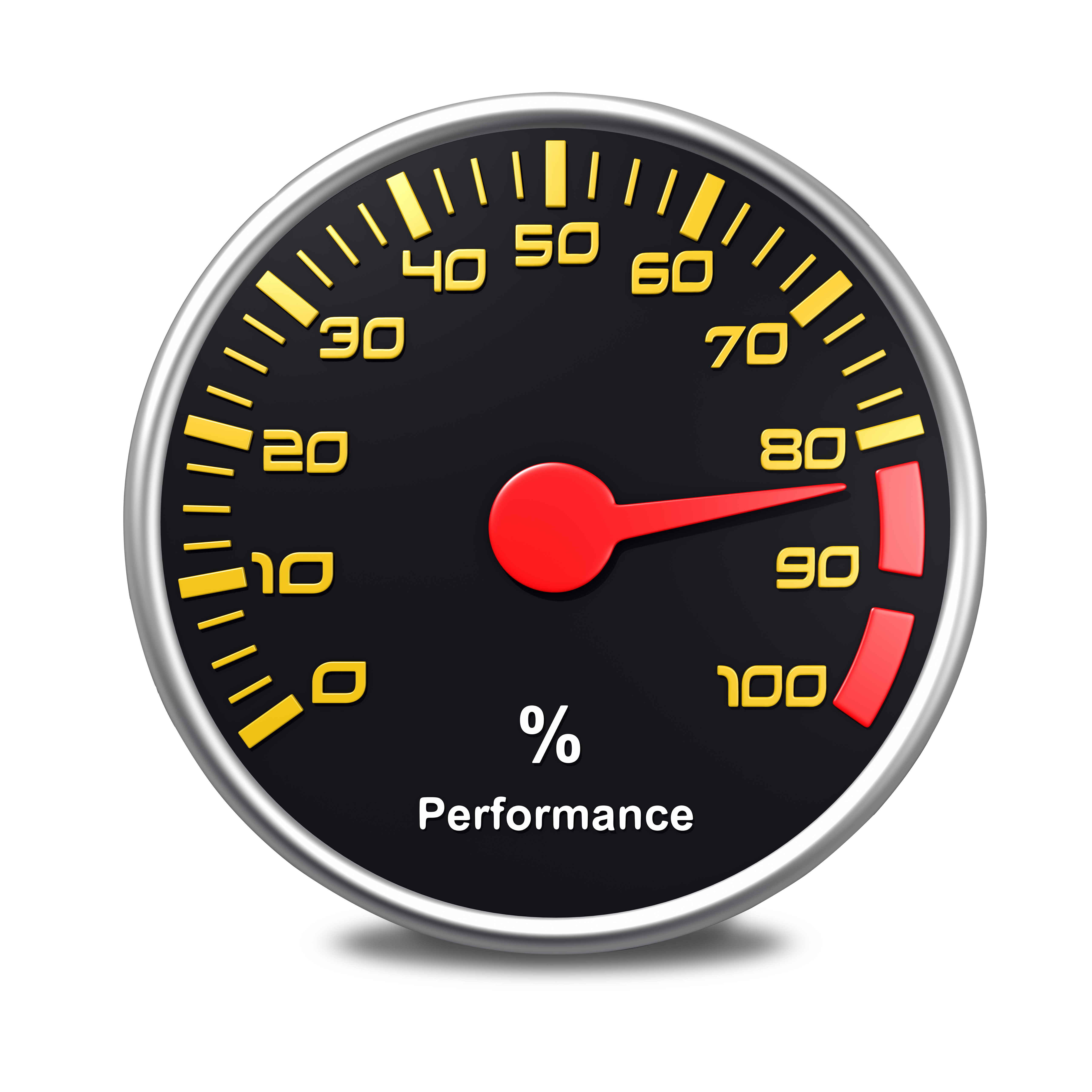 performance-gauge.png